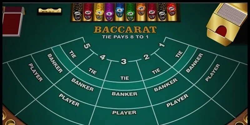 Cách chơi dễ hiểu nhất về Baccarat Sky88 